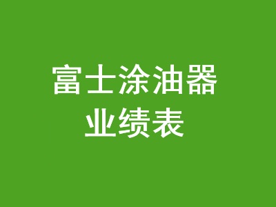 涂油器客戶列表